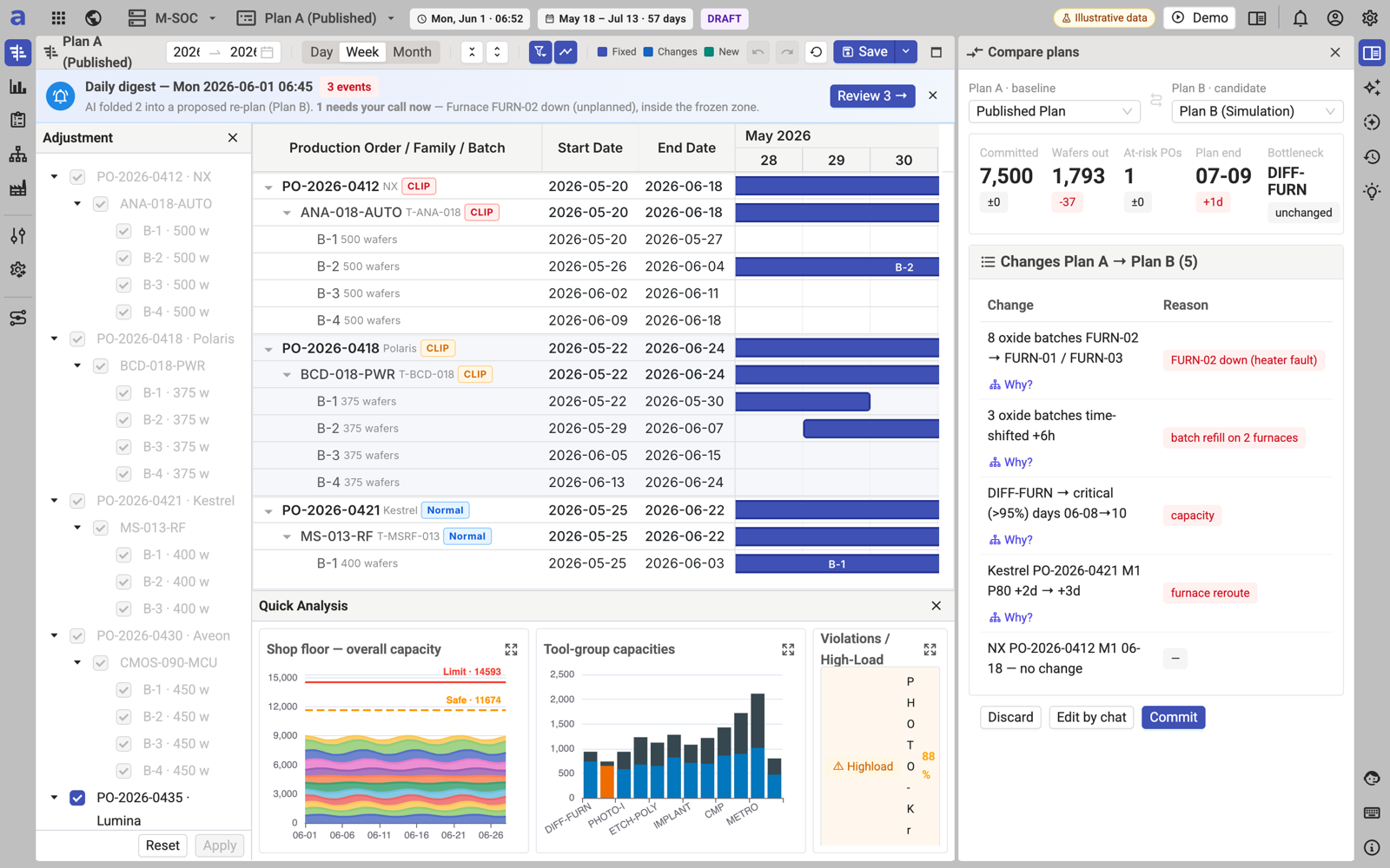 aPlanner MVP — compare Plan A and Plan B