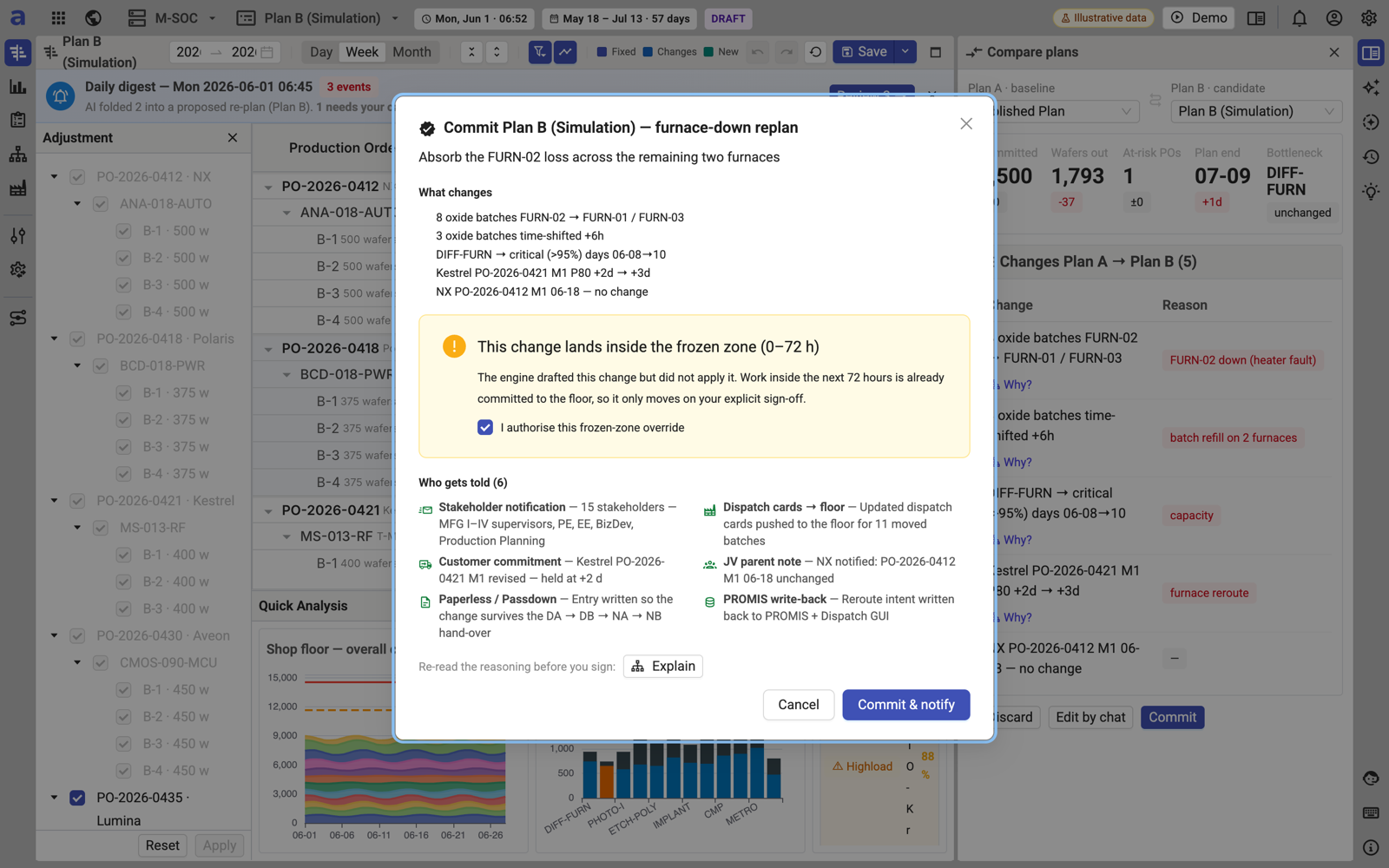aPlanner MVP — frozen-zone acknowledgement dialog