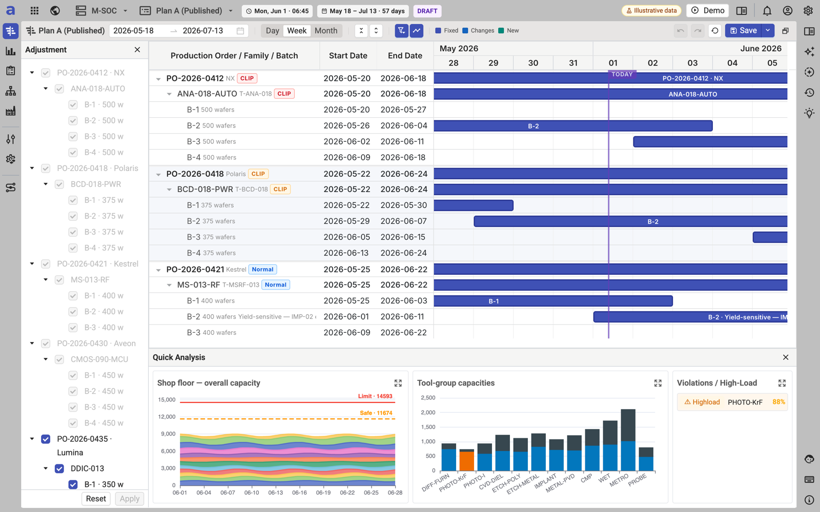 aPlanner MVP — Gantt view of the published plan