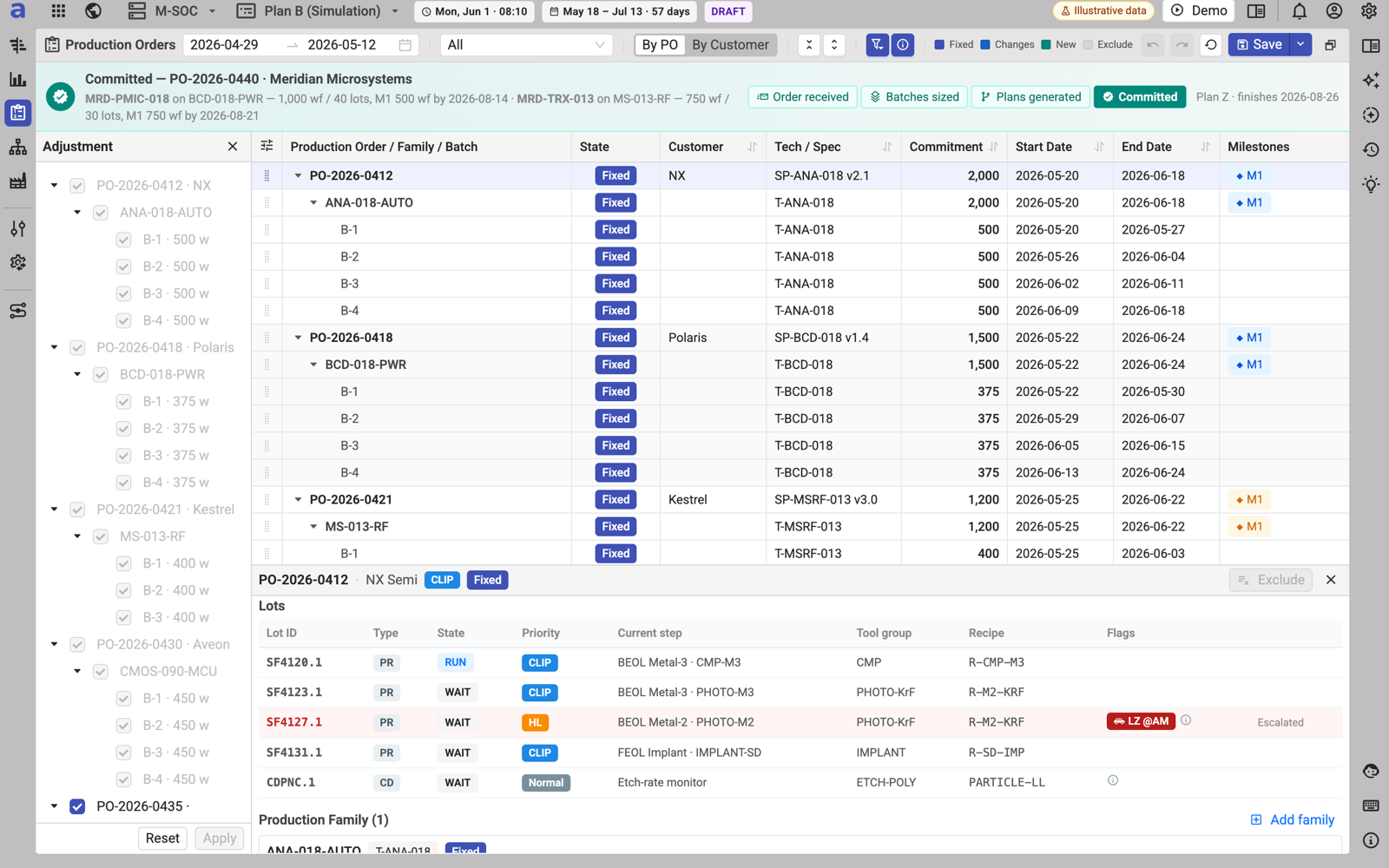 aPlanner MVP — raising a lot to hot-lot priority