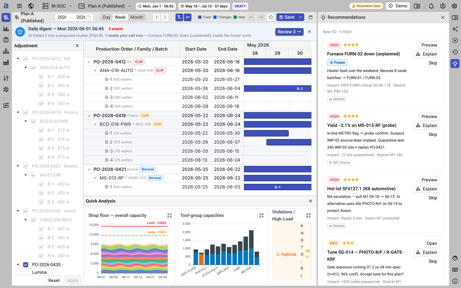 aPlanner MVP — recommendations panel with impact one-liners